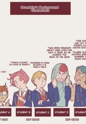 Scarabia and the Test (Colored)