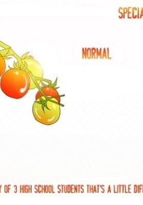 Cherry Tomato