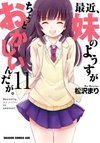 Saikin, Imouto no Yousu ga Chotto Okashiinda ga.