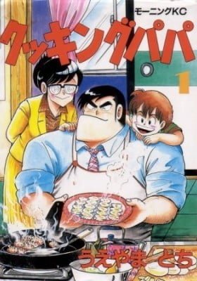 Cooking Papa
