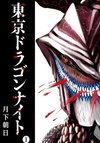 Tokyo Doragon Naito