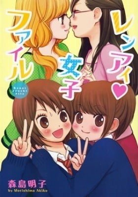 Renai Joshi File