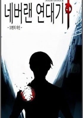Neverlan Chronicle