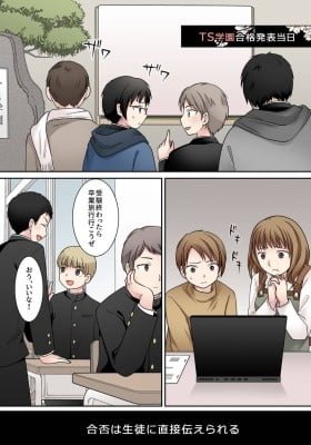 Genderswap Academy, Date of Admissions Results. (Colored)